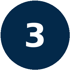 Kapitel 3